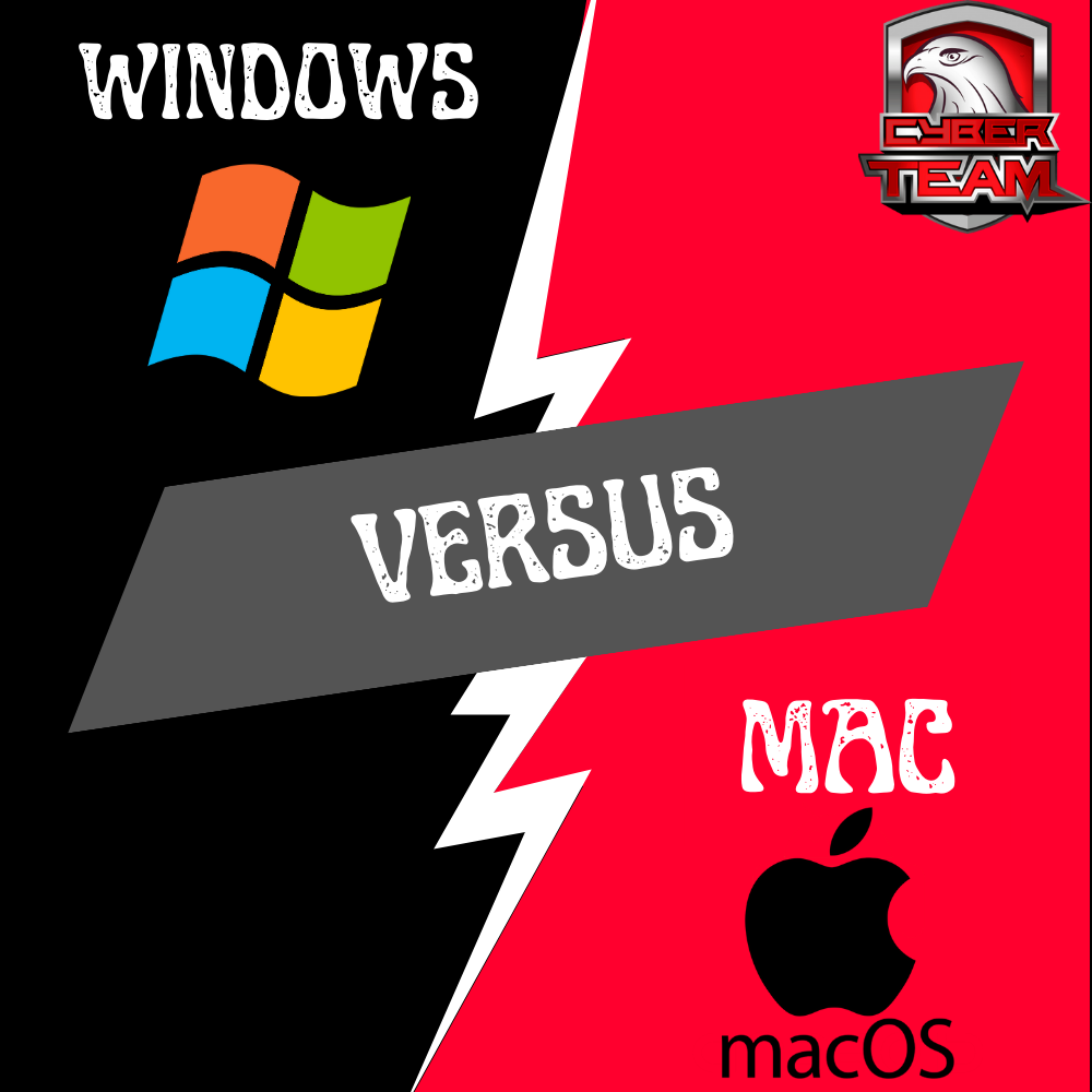 Mac vs. Windows